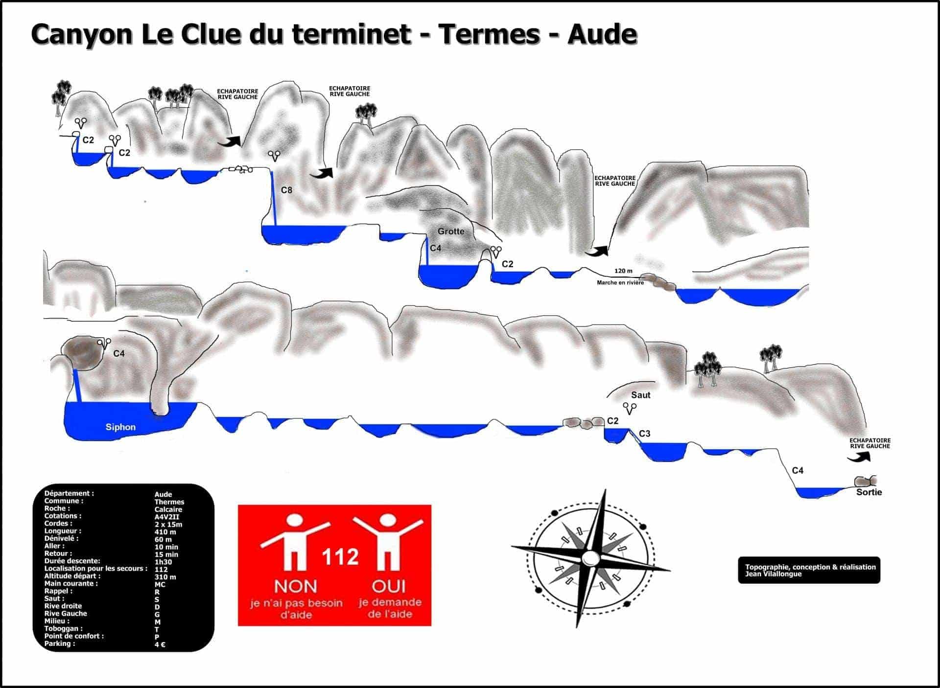 Clue du Terminet - Canyon de Termes - Aude